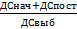 Бюджет движения денежных средств - student2.ru