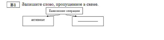 C 26 . Банки осуществляют различные виды банковских операций. Укажите любые два из них, проиллюстрировав каждый вид операций конкретным примером. - student2.ru