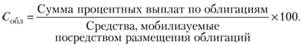 Цена капитала компании: понятие, методика определения. Модель цены капитальных активов, расчет средневзвешенной стоимости капитала - student2.ru
