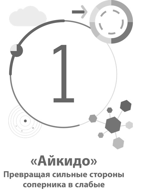 ЧАСТЬ II. 55 выигрышных бизнес-моделей, и что они могут вам дать - student2.ru