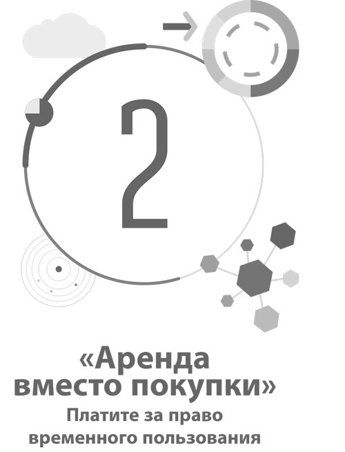 ЧАСТЬ II. 55 выигрышных бизнес-моделей, и что они могут вам дать - student2.ru