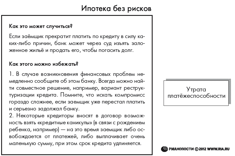 Что делать, если вы не можете платить по кредиту - student2.ru