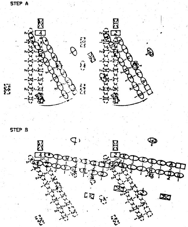 Company By The Right (Left) Flank. By File Left (Right), March. - student2.ru