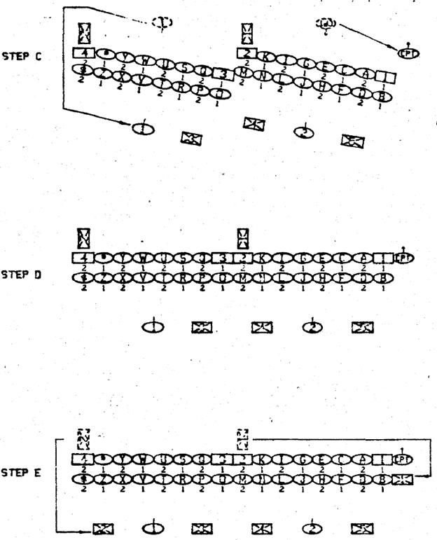 Company By The Right (Left) Flank. By File Left (Right), March. - student2.ru