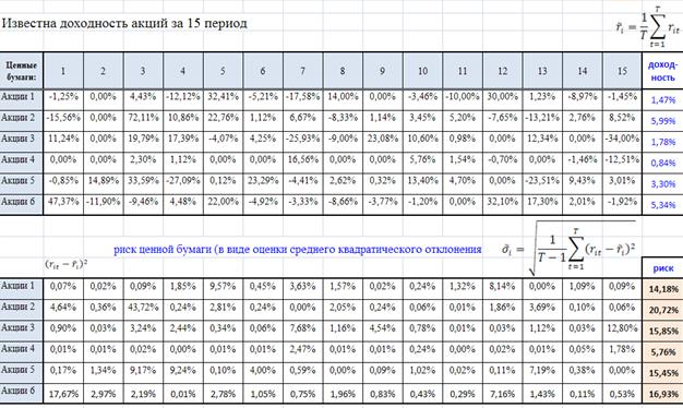 Далее материал только для ознакомления - student2.ru