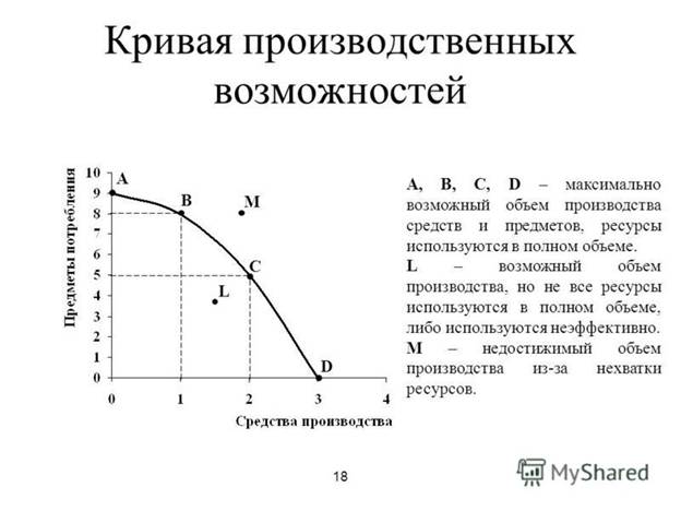 Денежно-кредитная система Российской Федерации - student2.ru