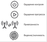 Десять главных вопросов, которые нужно задать, когда ищешь инвесторов и членов совета директоров - student2.ru