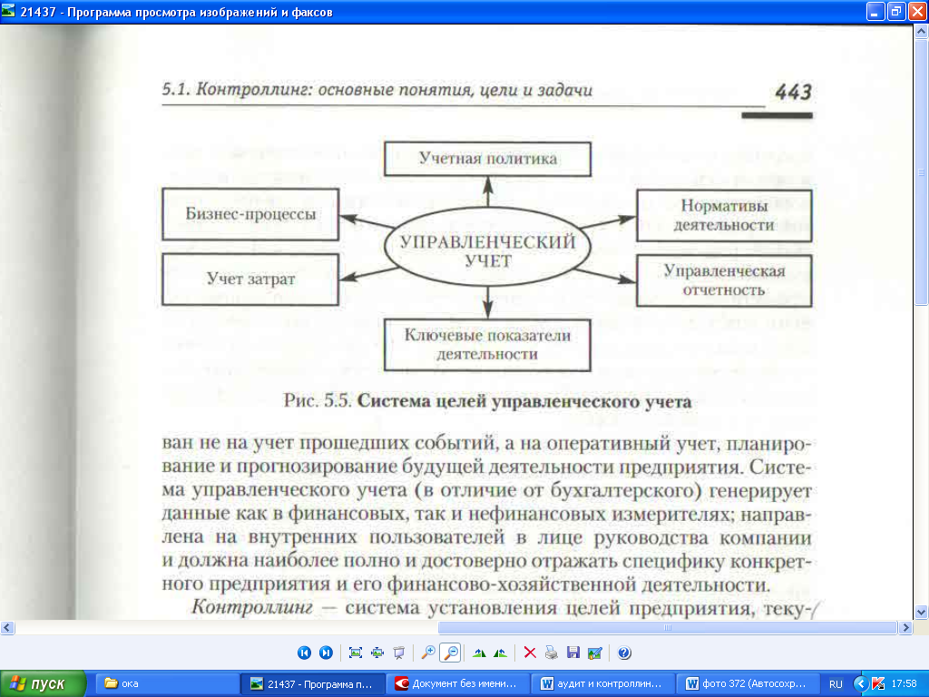 Детализированный перечень задач кадрового контроллинга - student2.ru