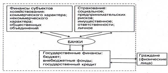 Деятельностью предприятия - student2.ru