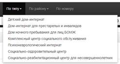 Динамика «проникновения» ЕСИА в Ярославской области в 2015-2016 году. - student2.ru