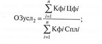 Динамика состава и структуры себестоимости единицы товара А - student2.ru