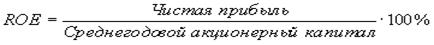 Дисконтированный срок окупаемости инвестиций DPP - student2.ru