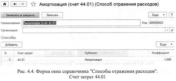 Для УСН расходы по оплате труда принимаются. Элементы следует записать и закрыть. Справочник должен быть заполнен так, как показано на рисунке 3.1.1. - student2.ru