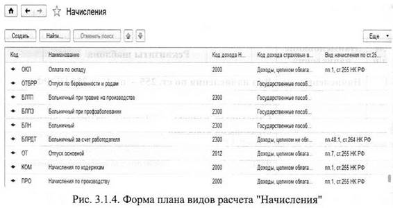 Для УСН расходы по оплате труда принимаются. Элементы следует записать и закрыть. Справочник должен быть заполнен так, как показано на рисунке 3.1.1. - student2.ru