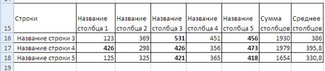 Для выполнения контрольной работы - student2.ru