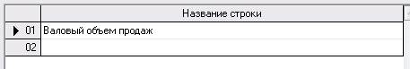 Добавление и удаление строки. - student2.ru