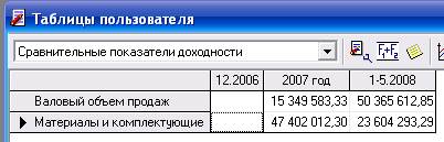 Добавление и удаление строки. - student2.ru