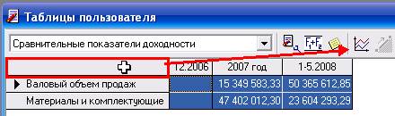 Добавление и удаление строки. - student2.ru