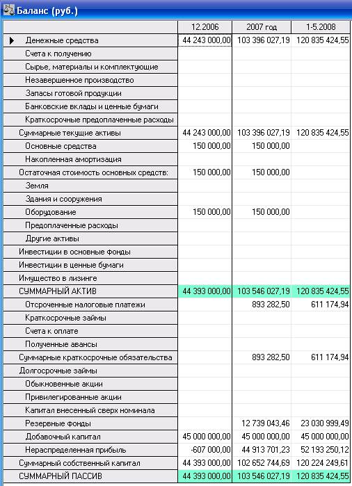 Добавление и удаление таблицы. - student2.ru