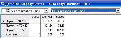 Добавление и удаление таблицы. - student2.ru