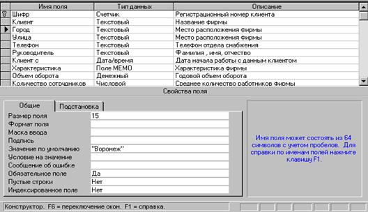 Добавление, удаление, изменение значений индексов - student2.ru