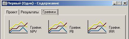 Дополнительные программные продукты пакета Project Expert 7 - student2.ru
