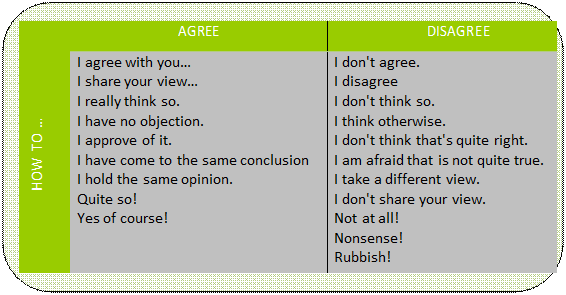 E. Match the comments in column A with the comments in column B - student2.ru