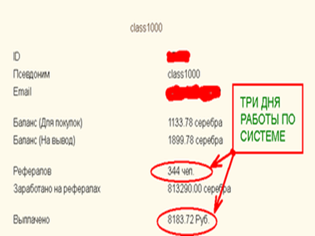 его не накручивают - это результаты работы команды и системы - student2.ru