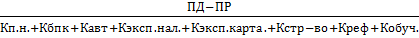 Факторный анализ потребительского кредитования ОАО «Белинвестбанк» - student2.ru