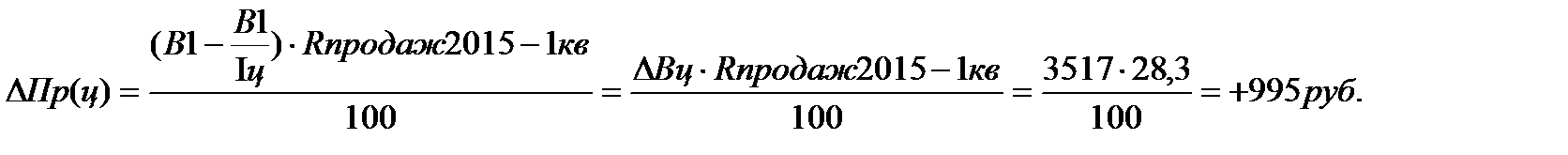 Факторный анализ прибыли предприятия - student2.ru