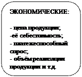 Факторы влияния на конкурентоспособность продукции предприятия - student2.ru