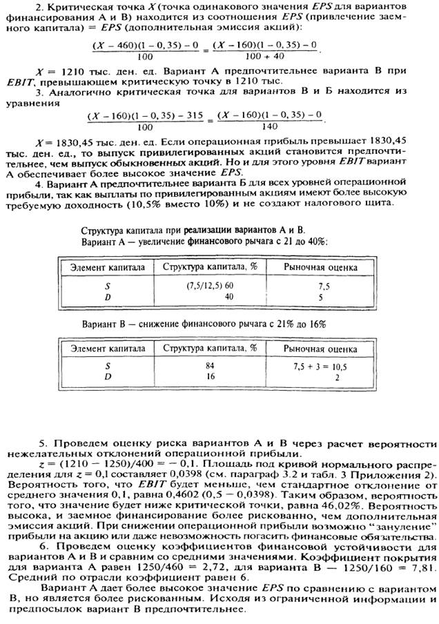 Факторы, влияющие на решения по структуре капитала. Обобщение рекомендаций по моделям структуры капитала. - student2.ru