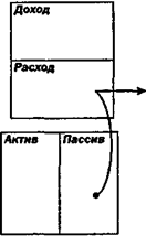 Финансовая грамотность для ребенка - student2.ru