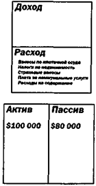 Финансовая грамотность для ребенка - student2.ru