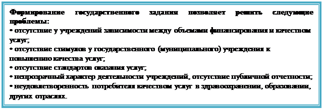 Финансовое обеспечение деятельности бюджетных и автономных учреждений осуществляется на основе государственного (муниципального) задания. - student2.ru