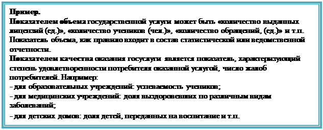 Финансовое обеспечение деятельности бюджетных и автономных учреждений осуществляется на основе государственного (муниципального) задания. - student2.ru