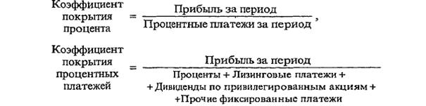Финансовые коэффициенты оценки кредитоспособности клиентов коммерческого банка - student2.ru