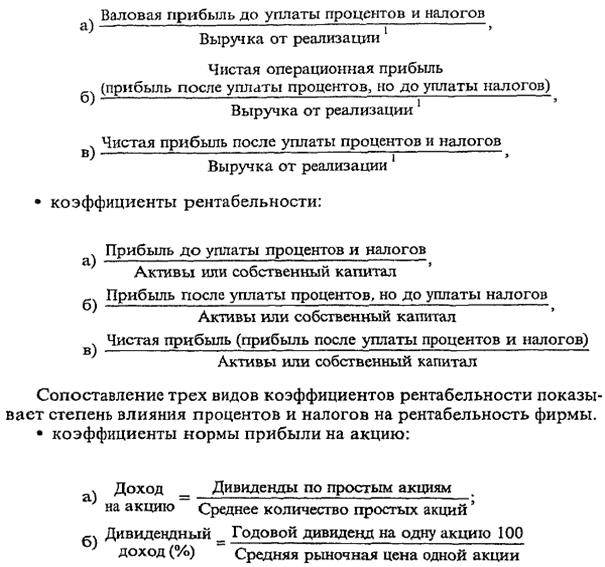 Финансовые коэффициенты оценки кредитоспособности клиентов коммерческого банка - student2.ru