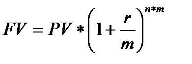 Финансовые расчеты по оценке стоимости денег с учетом их использования и фактора времени - student2.ru
