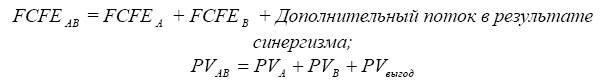 Финансовый анализ объединения - student2.ru