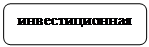 Финансовый механизм, его роль в реализации финансовой политики - student2.ru