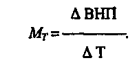 Фискальная политика и ее виды. Главной задачей государства является стабилизация эко­номики т.е - student2.ru