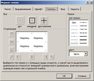 Форматирование листов и данных - student2.ru