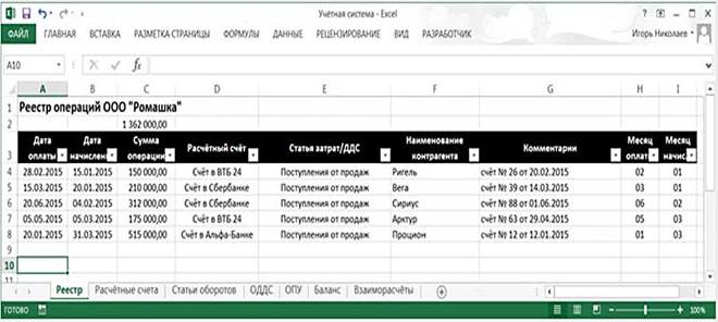 Формирование дополнительных отчетов - student2.ru