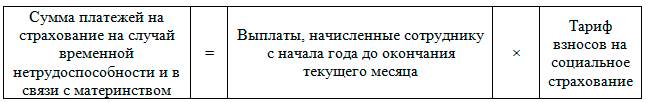 Формула 3: расчет взносов на страхование на случай временной нетрудоспособности - student2.ru