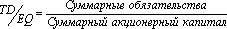 Формулы и комментарии к расчету основных финансовых показателей - student2.ru