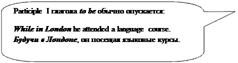 Функции инфинитива в предложении 3 страница - student2.ru