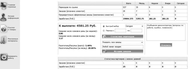 гарантия на товары или услуги - student2.ru