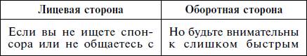 Где познакомиться? Плюсы и минусы - student2.ru