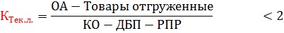 Государственное регулирование кризисных ситуаций - student2.ru